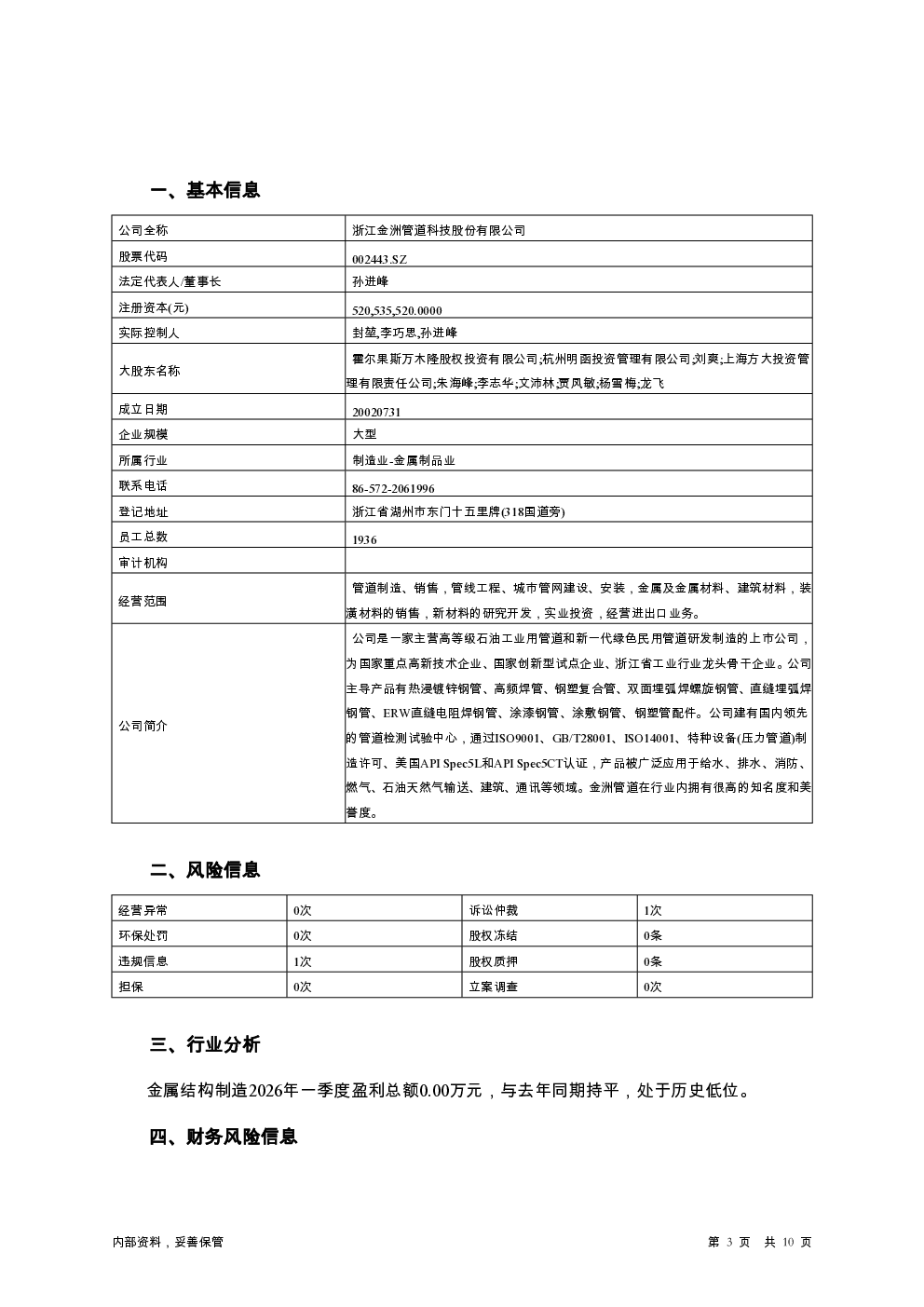 预览图-3
