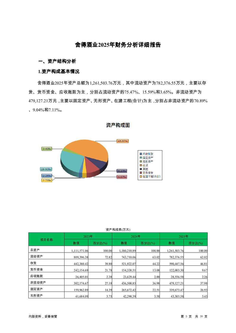 预览图-5