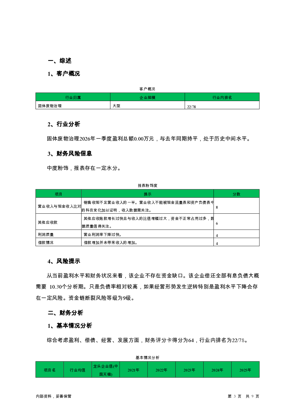 预览图-3