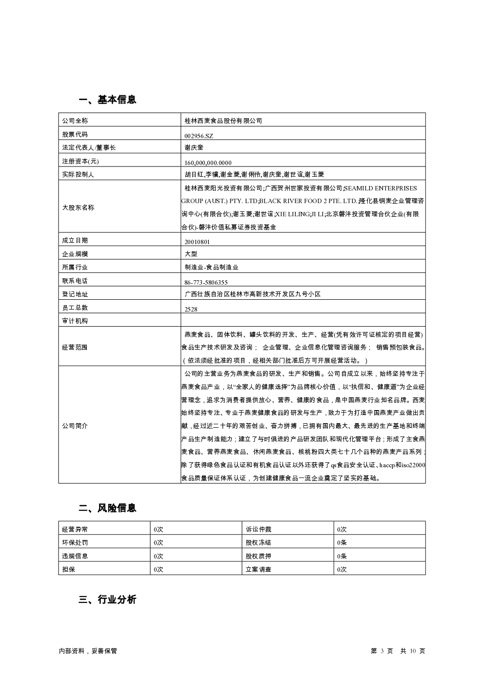 预览图-3