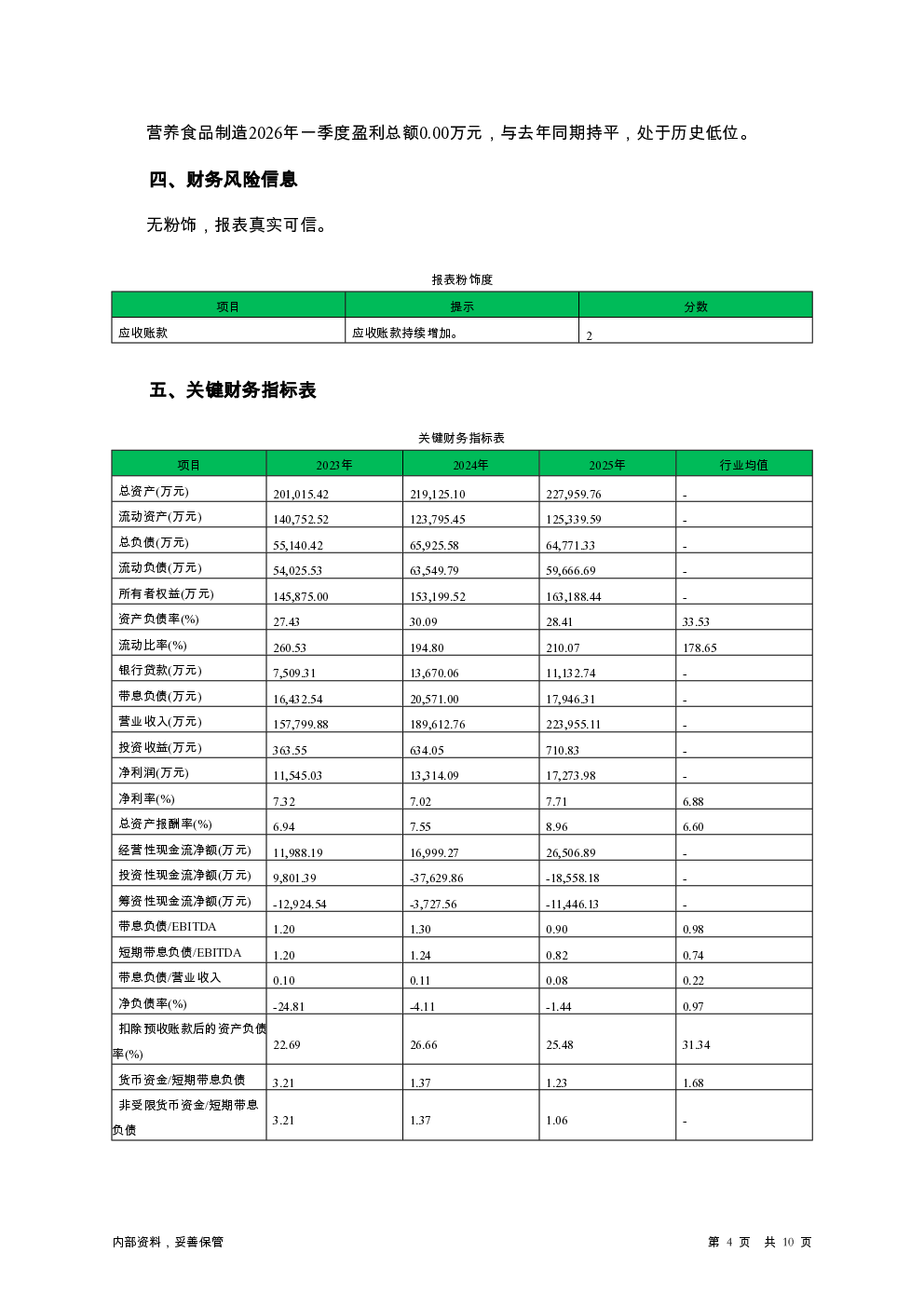 预览图-4