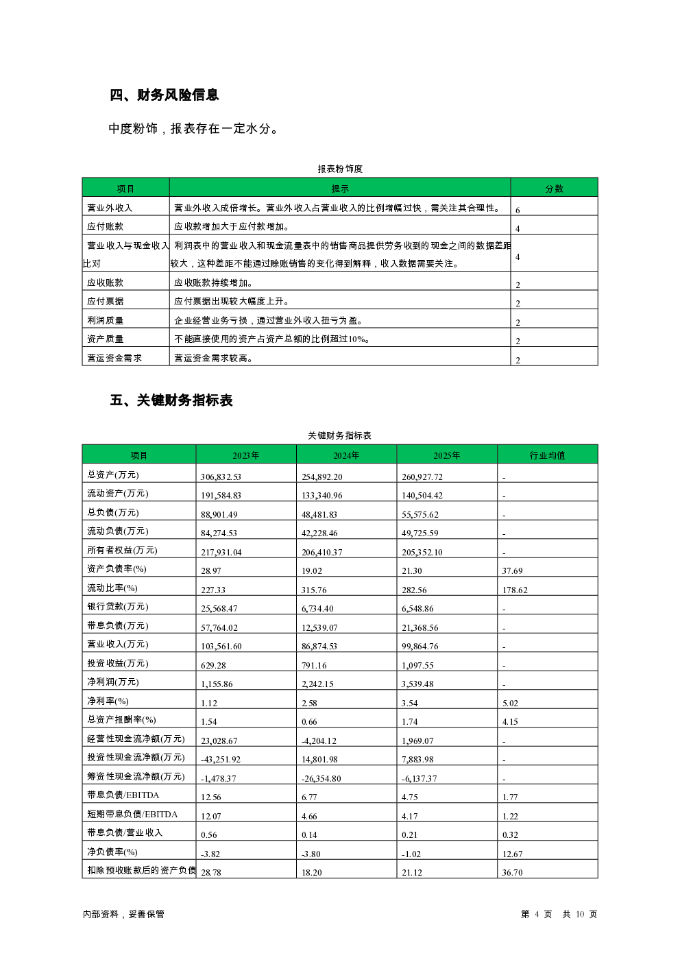 预览图-4