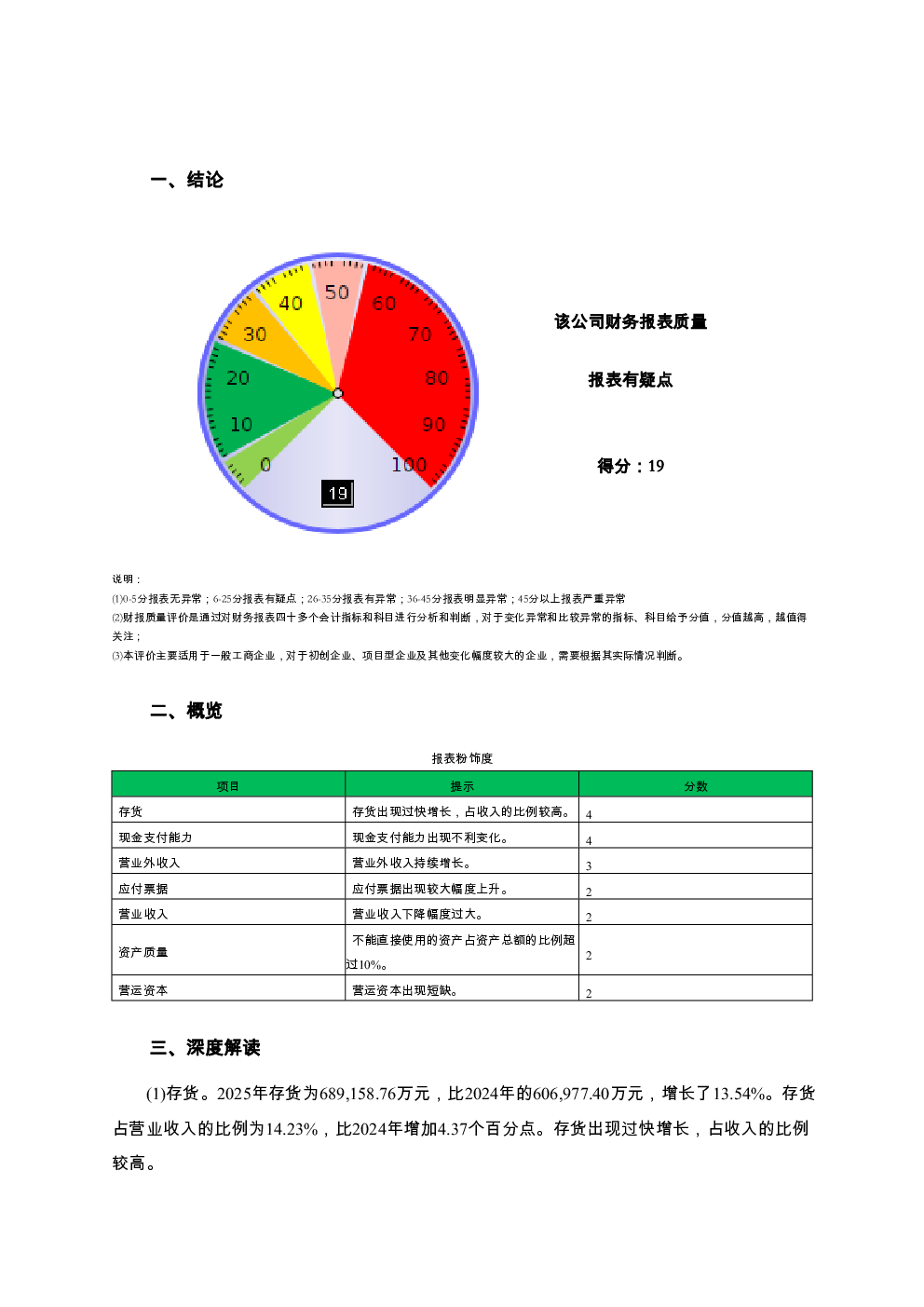 预览图-2