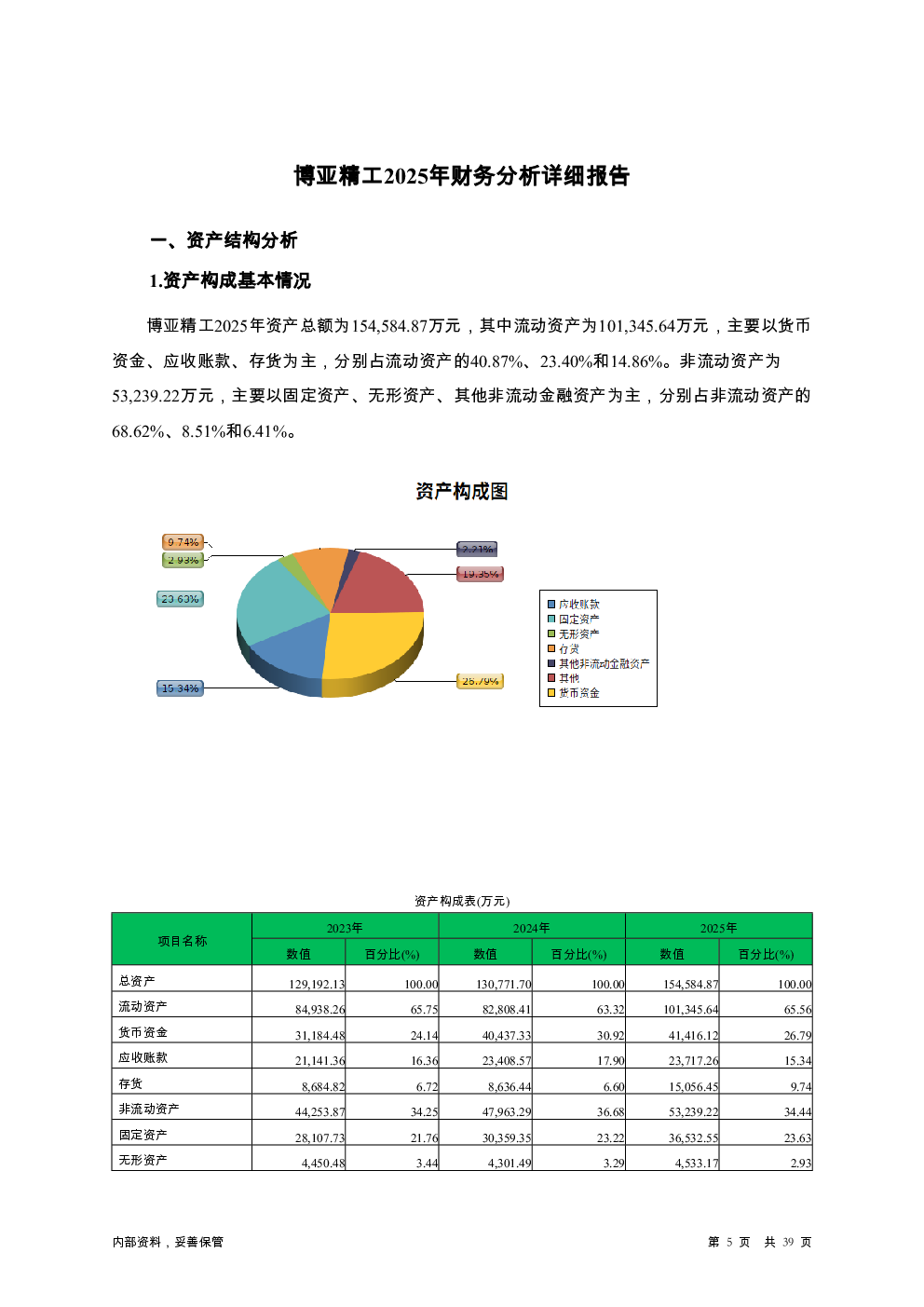 预览图-5