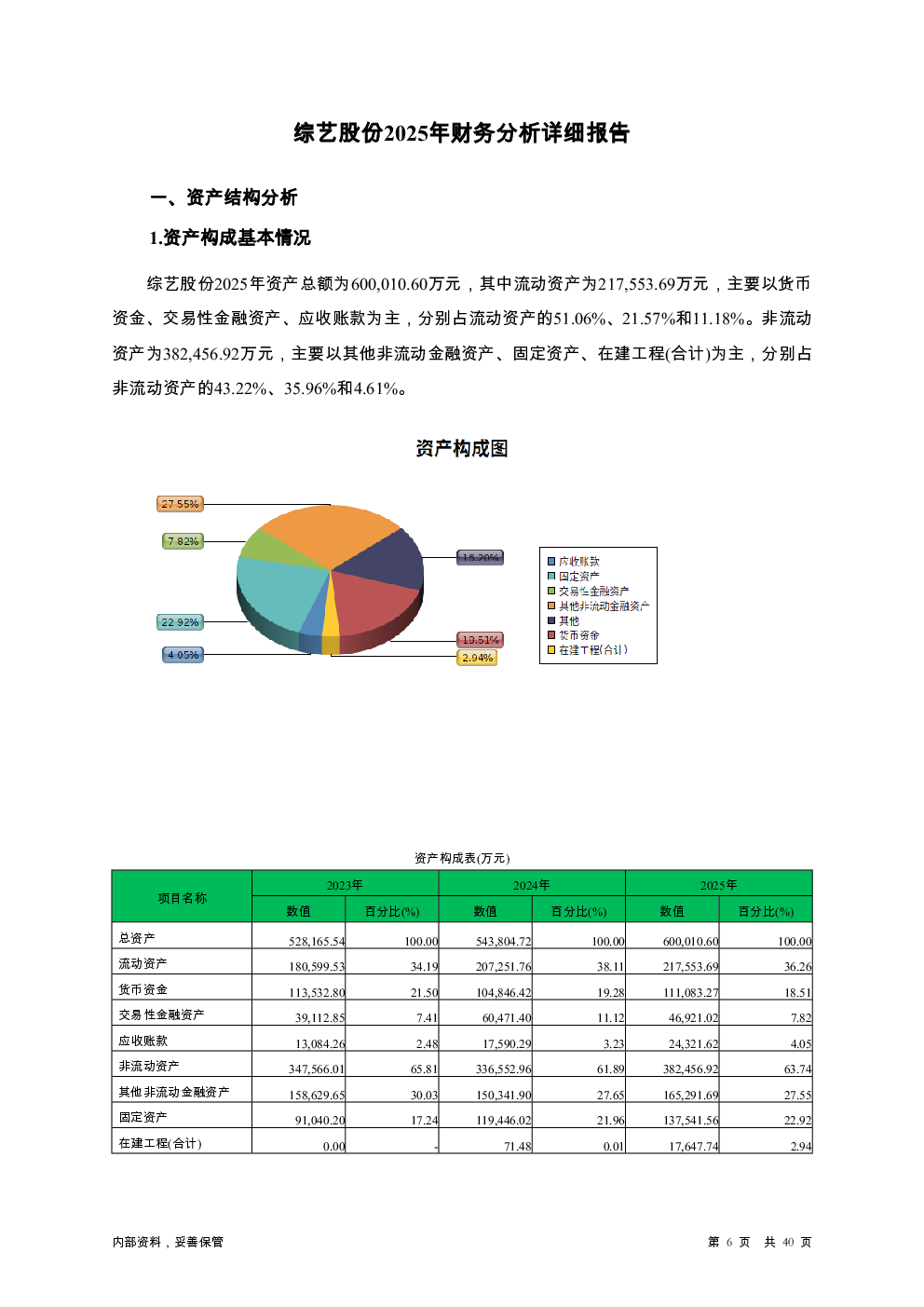 预览图-6