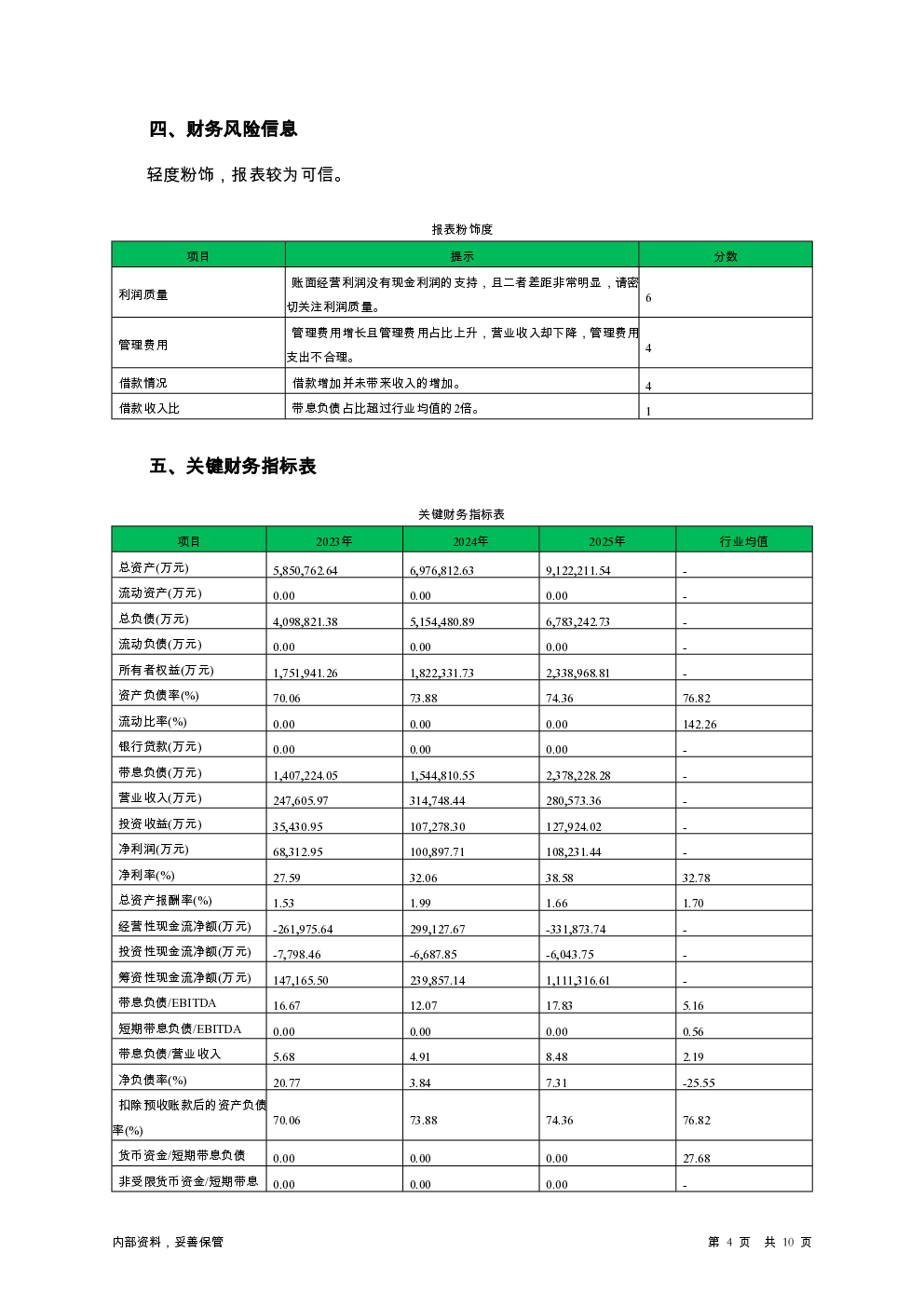 预览图-4