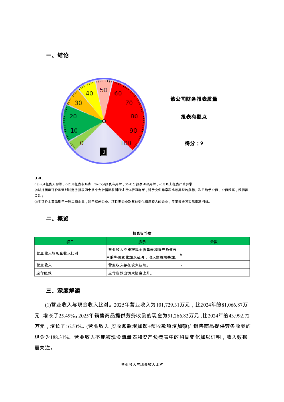预览图-2