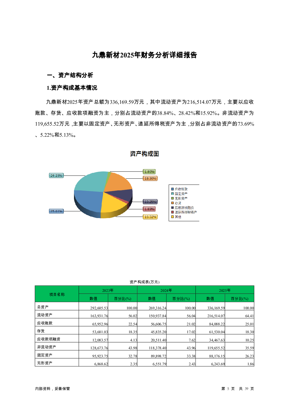 预览图-5