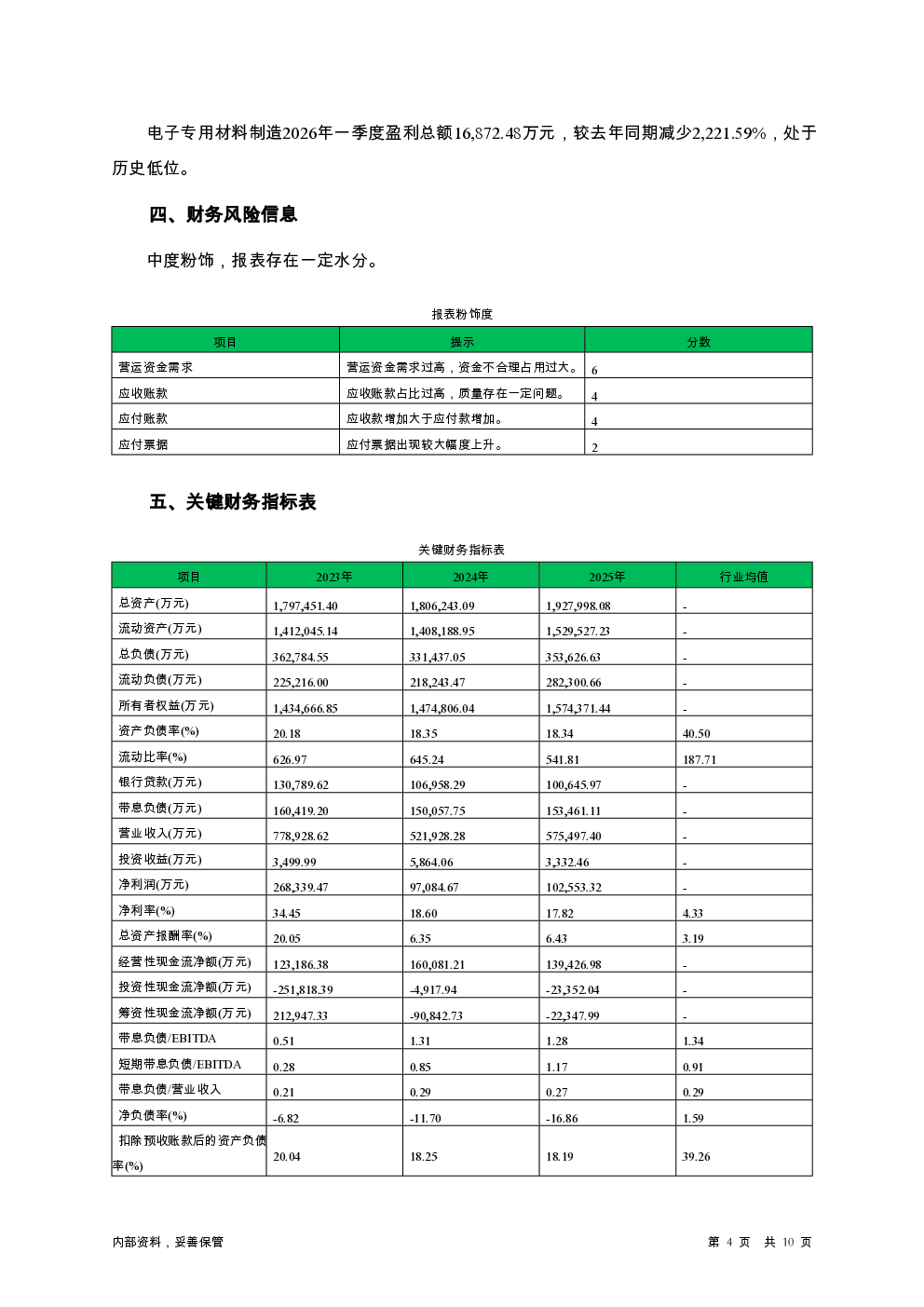预览图-4