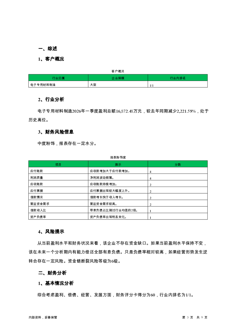 预览图-3