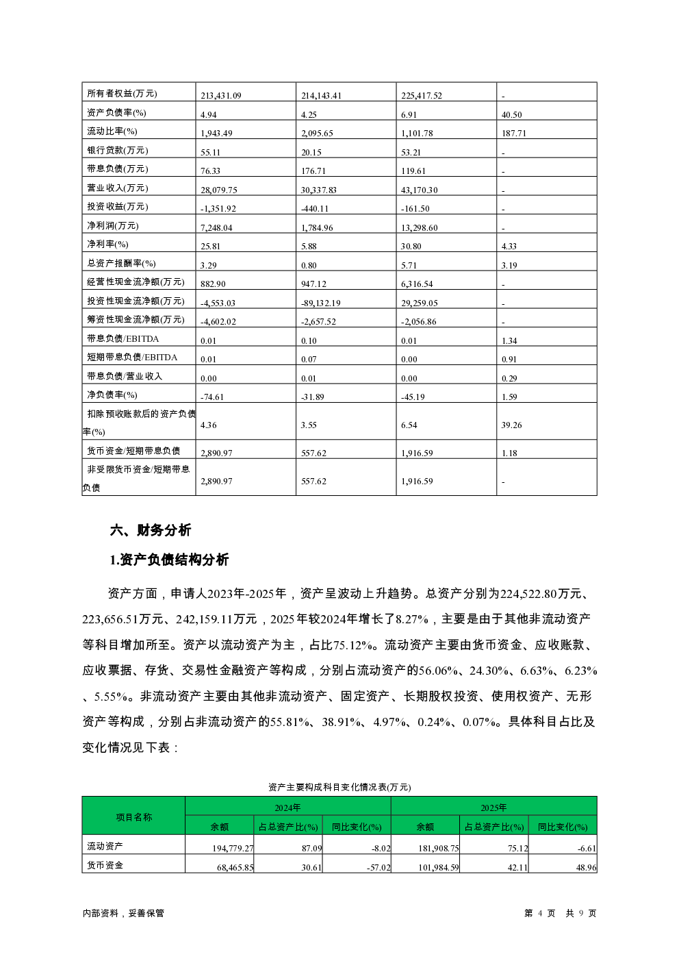 预览图-4