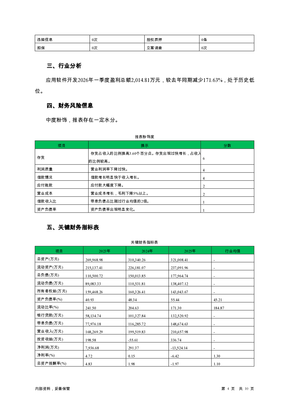 预览图-4