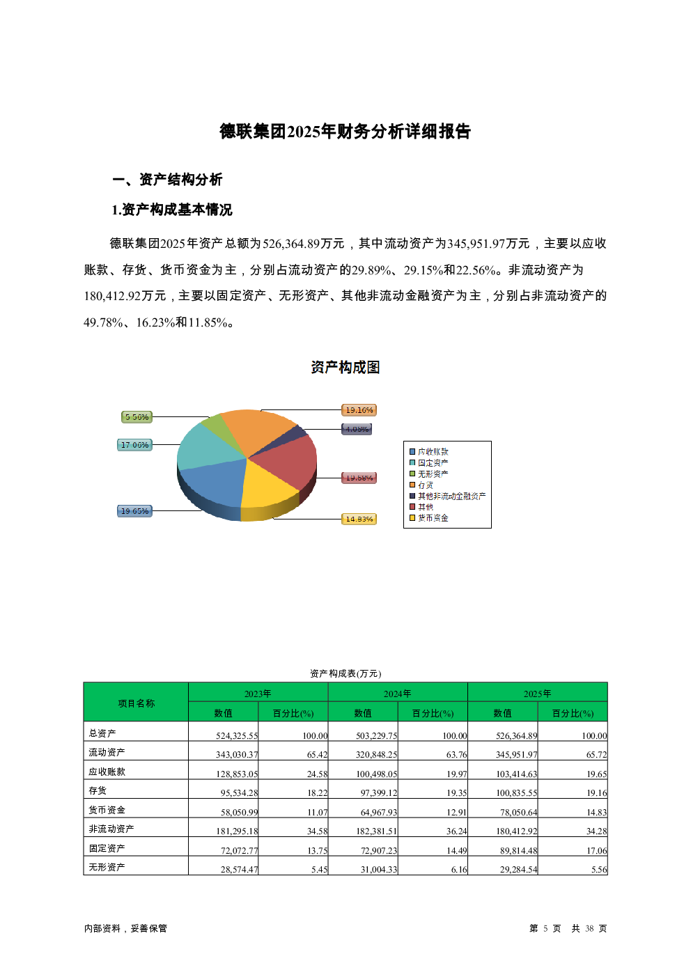 预览图-5