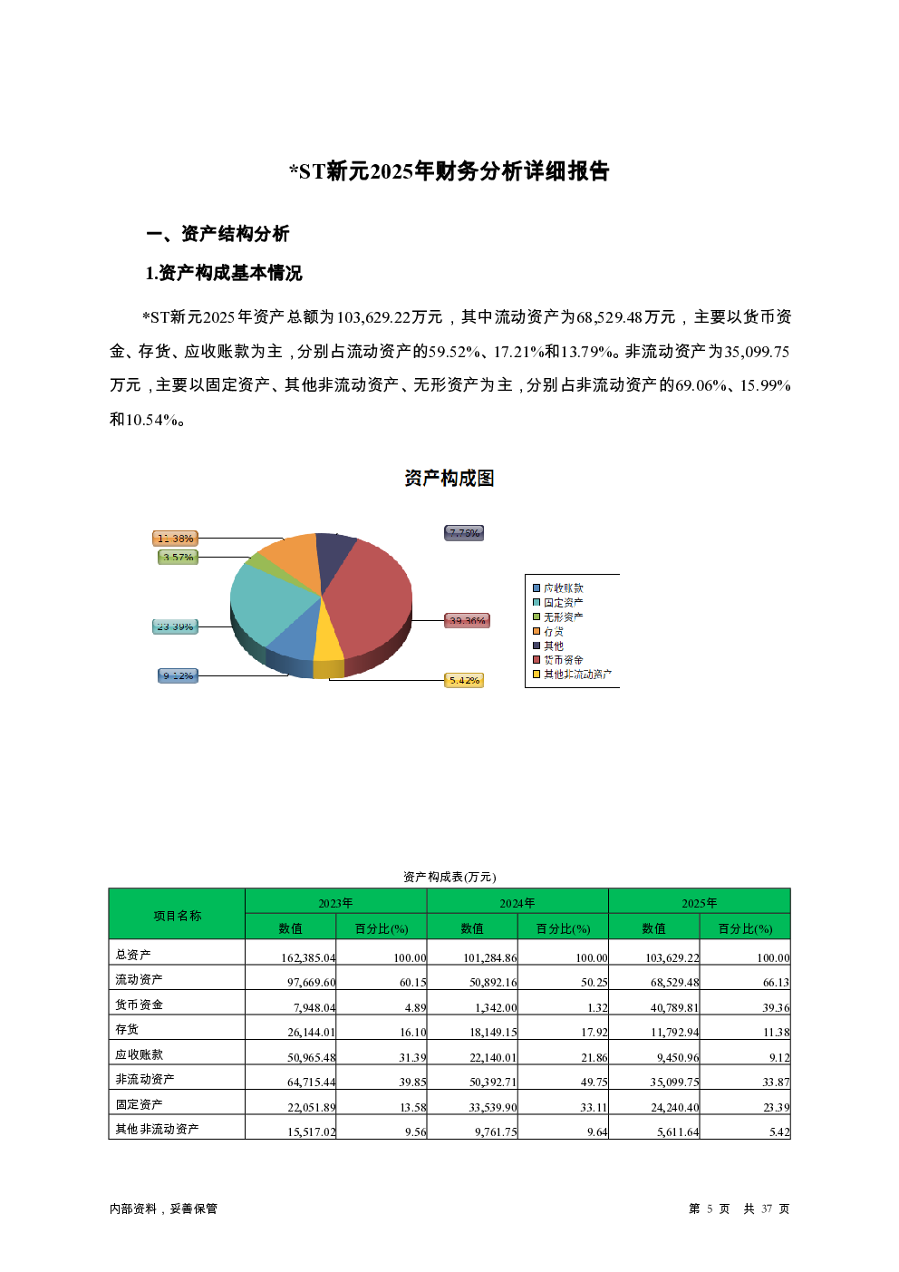 预览图-5