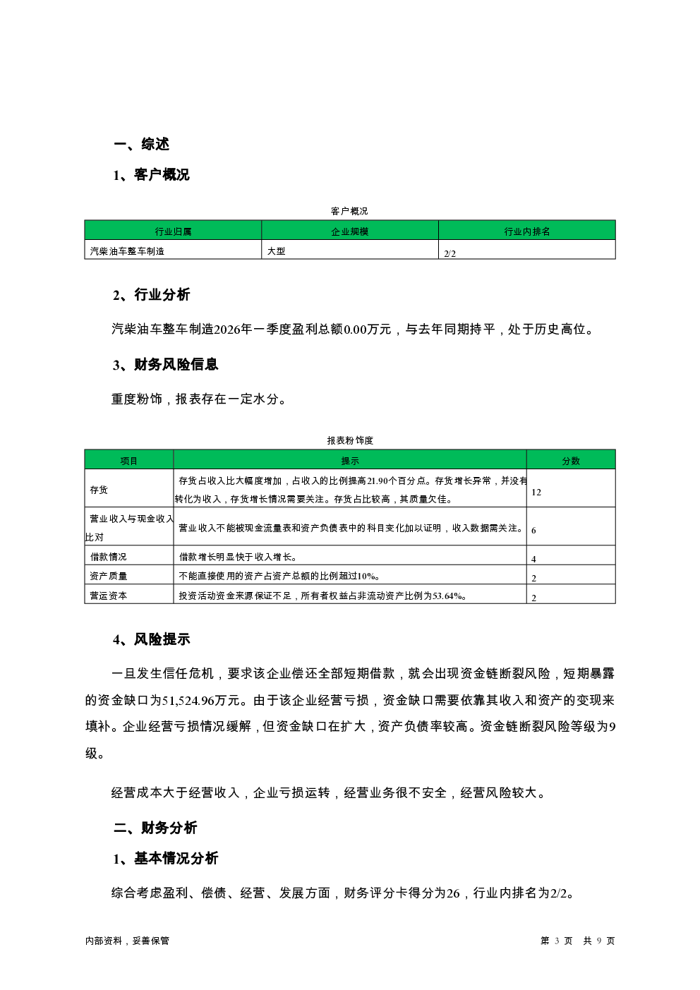 预览图-3