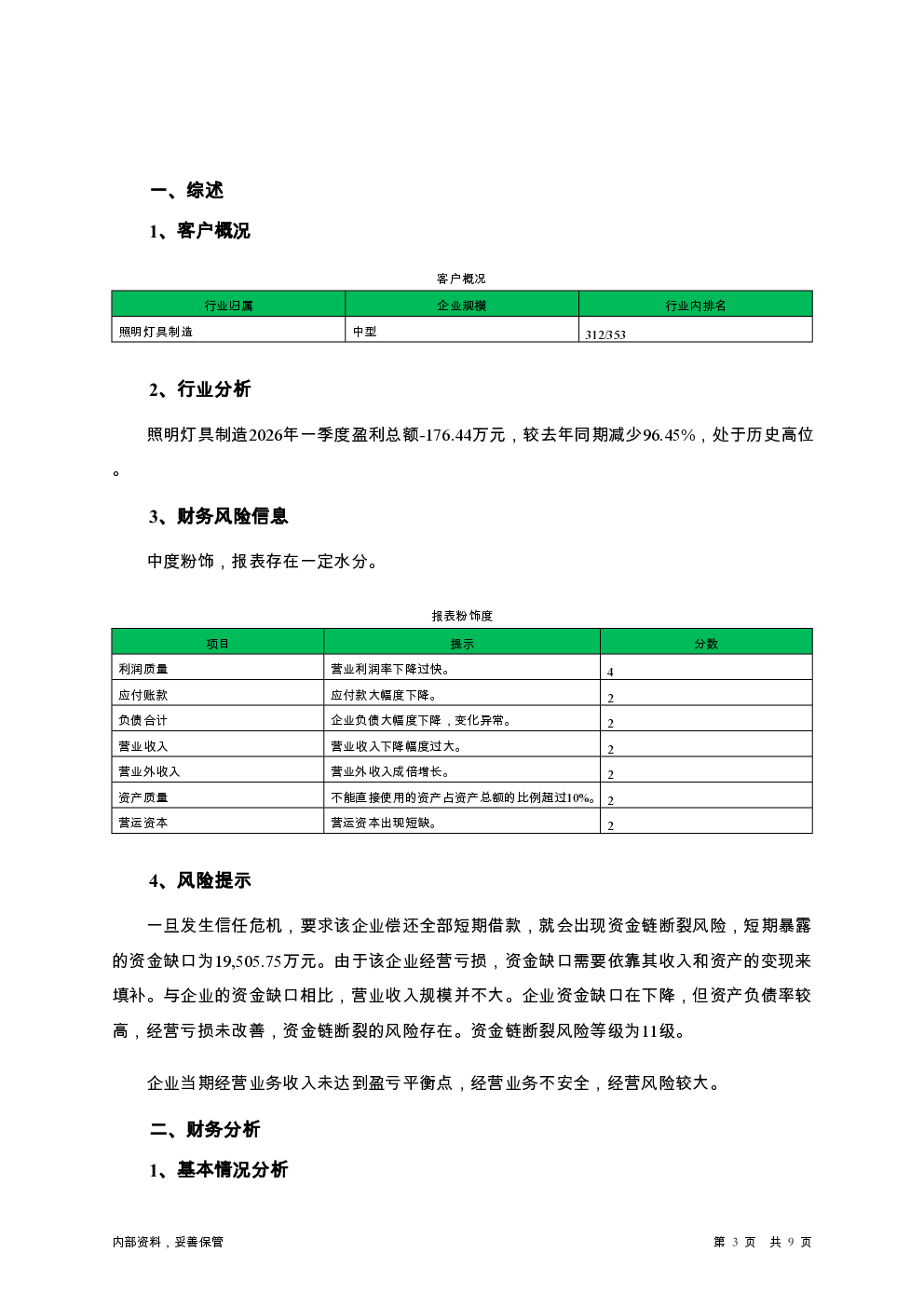 预览图-3