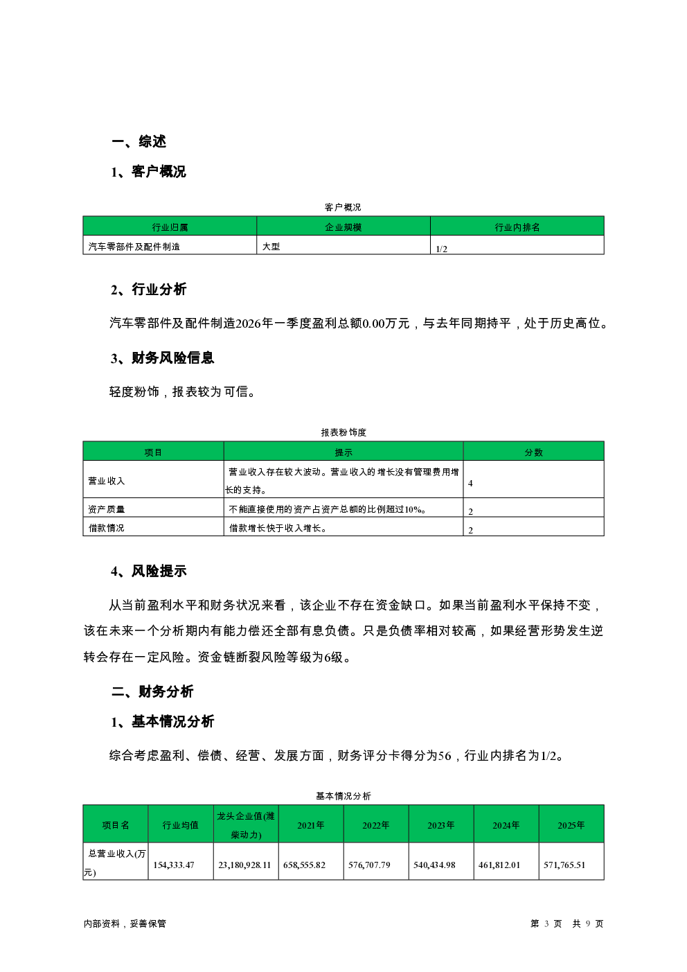 预览图-3