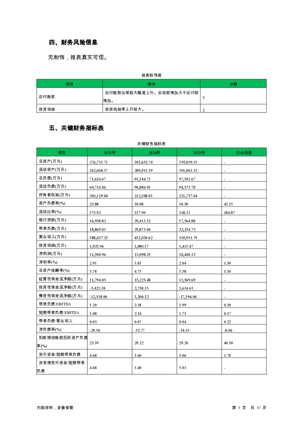 预览图-4