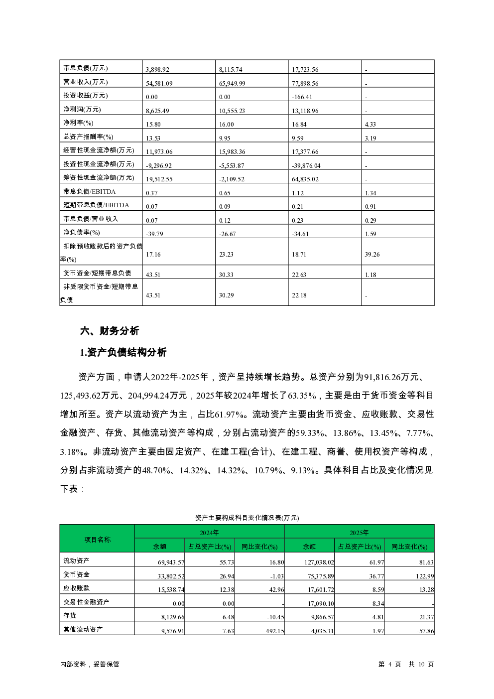 预览图-4