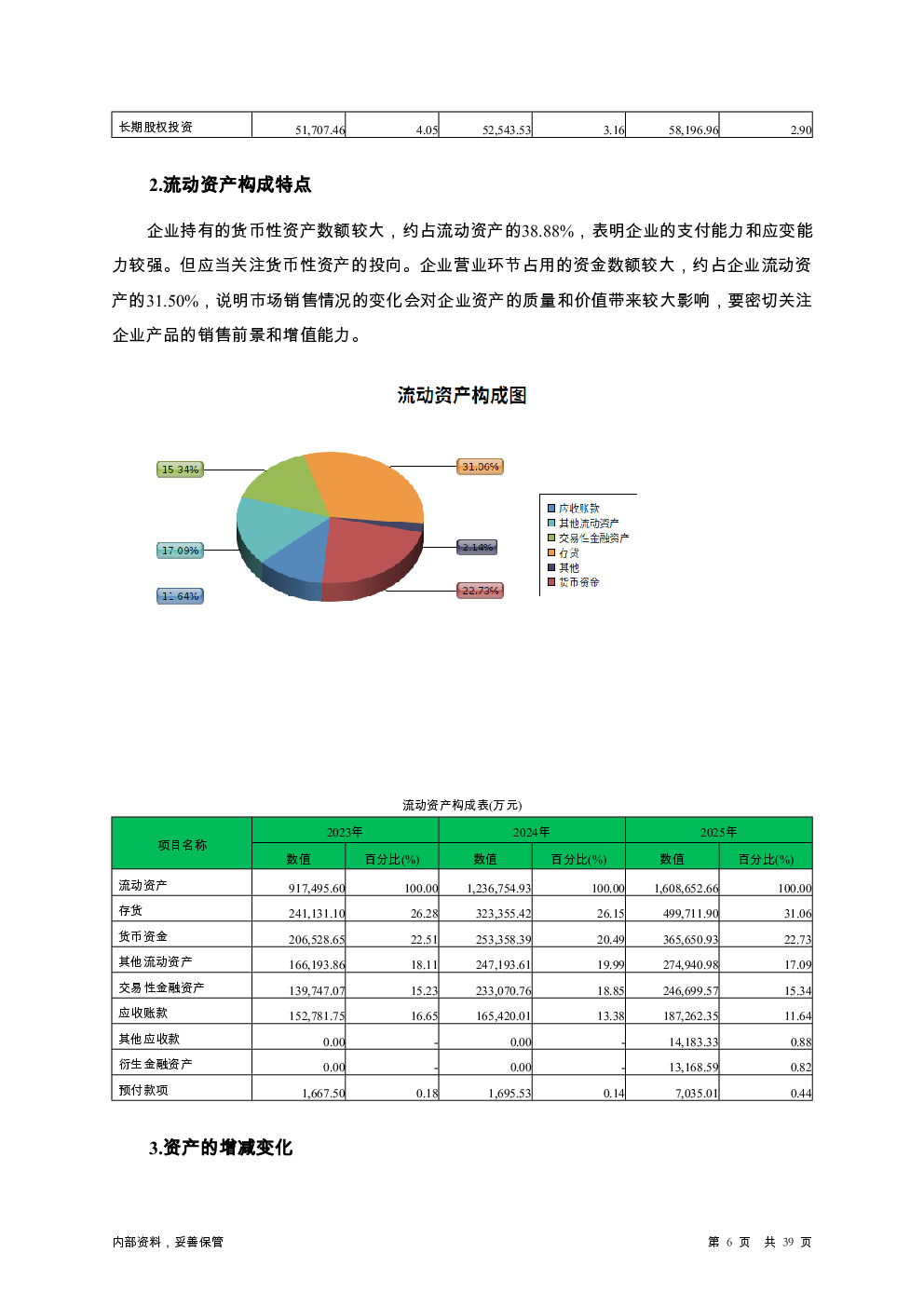 预览图-6