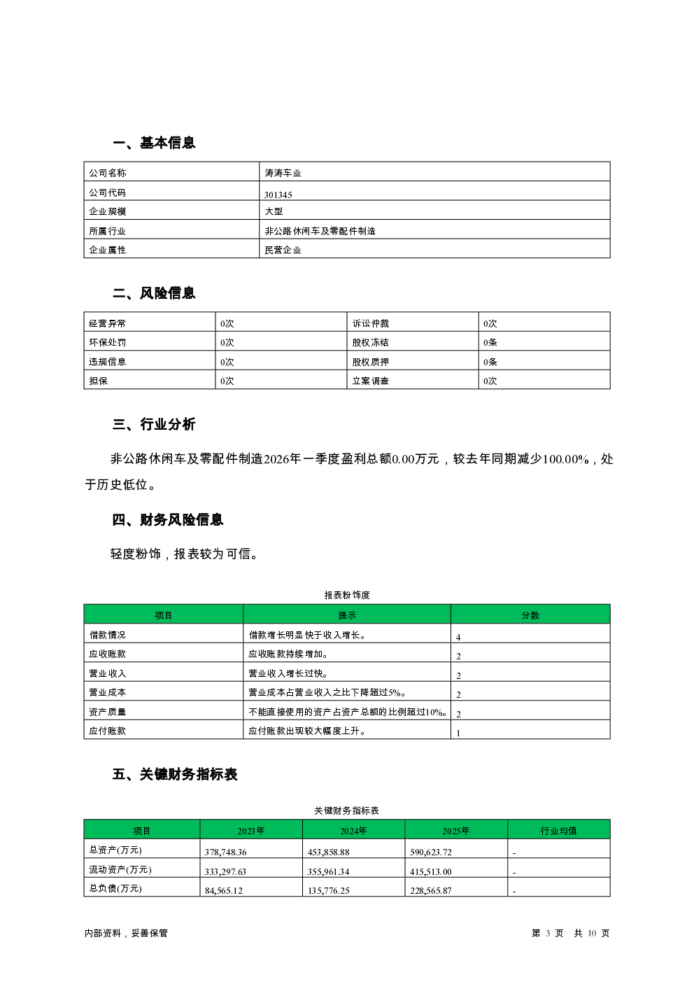 预览图-3