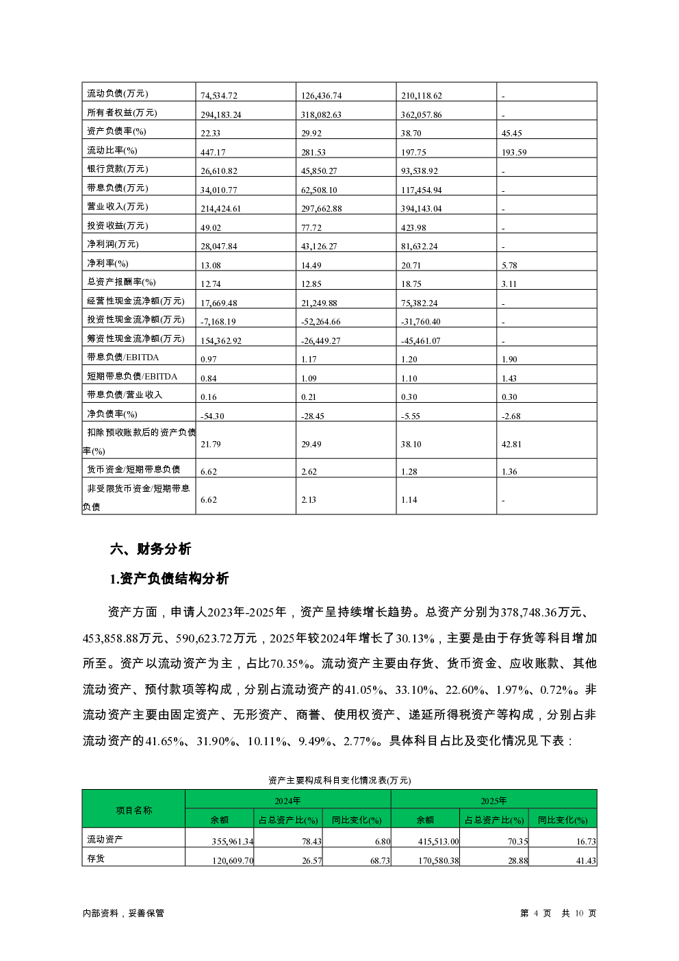 预览图-4