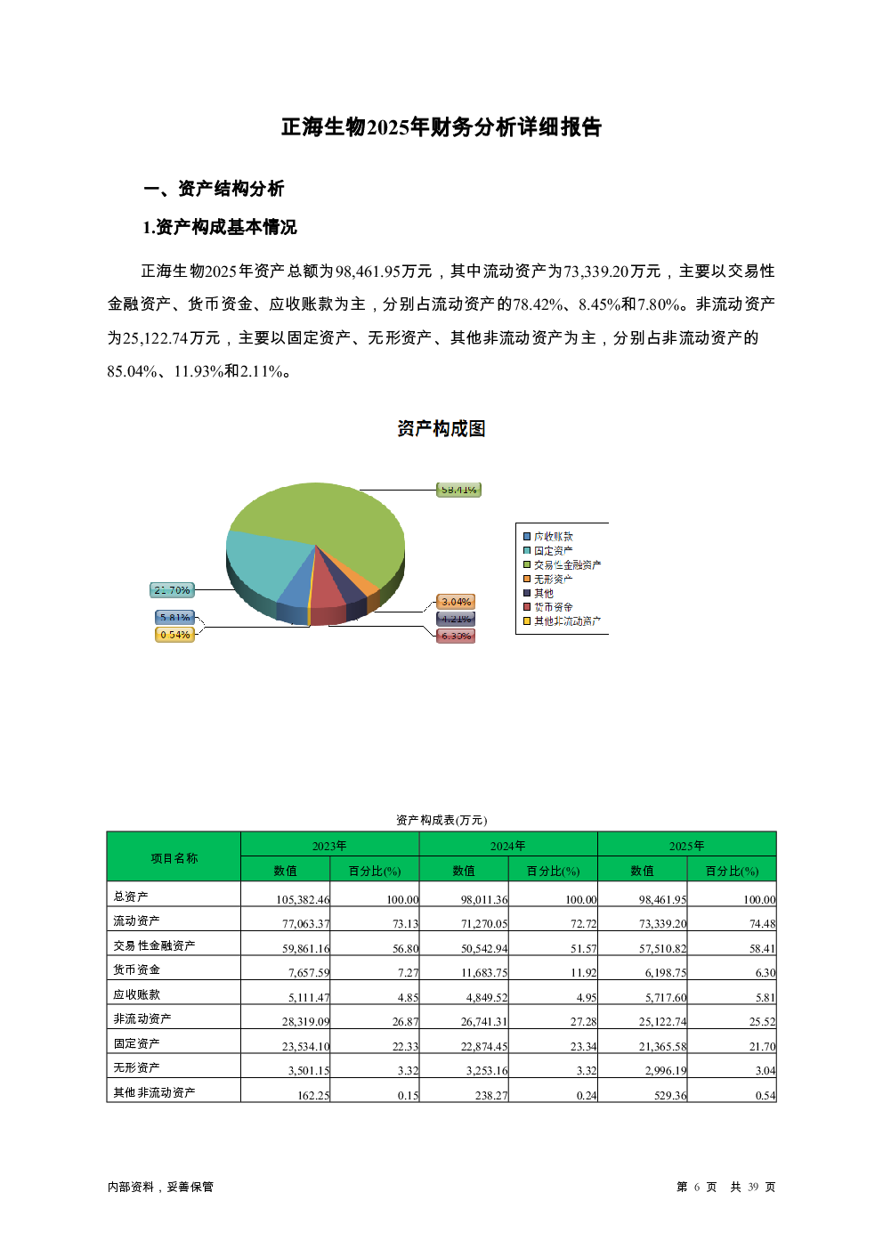 预览图-6