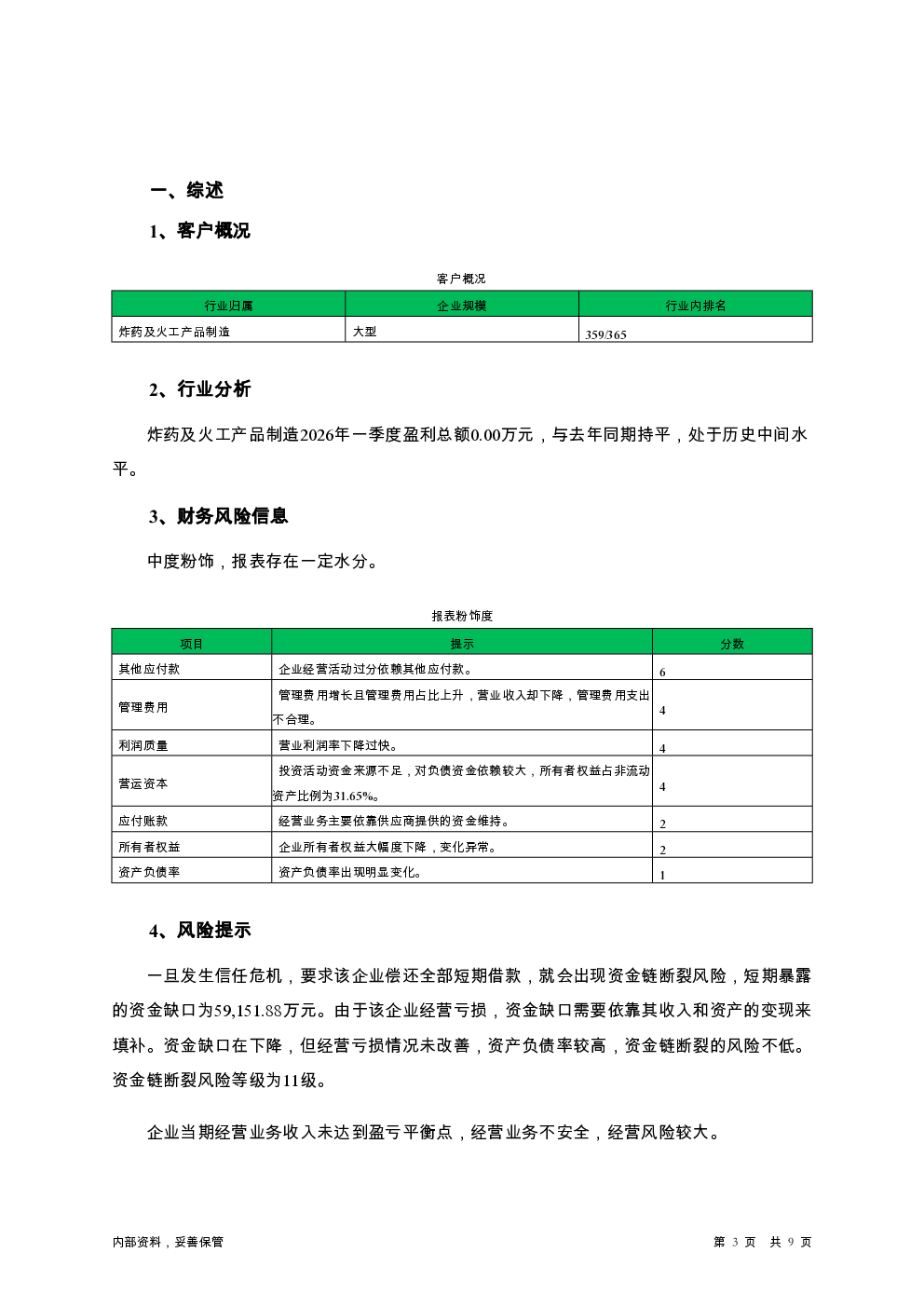 预览图-3