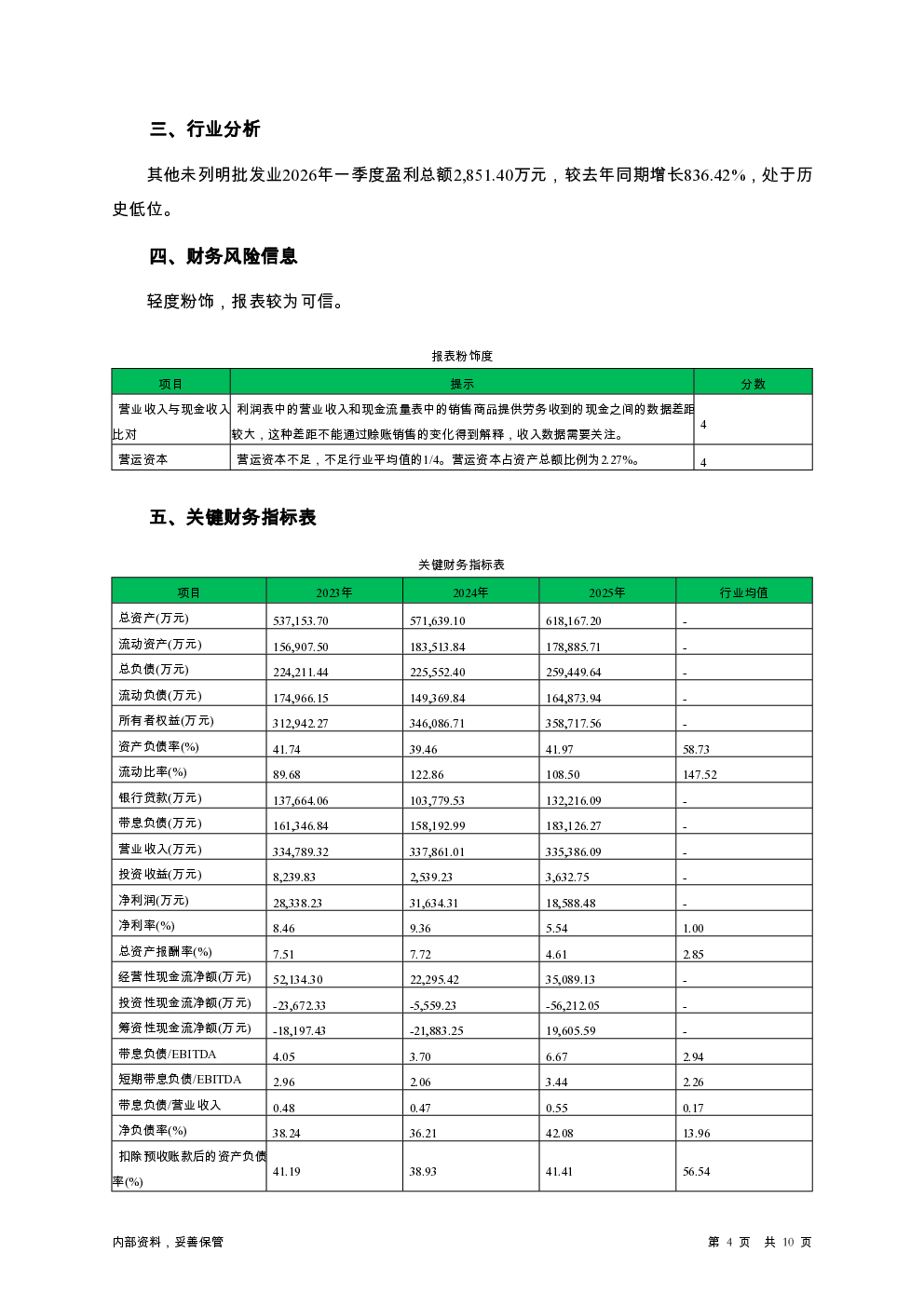 预览图-4