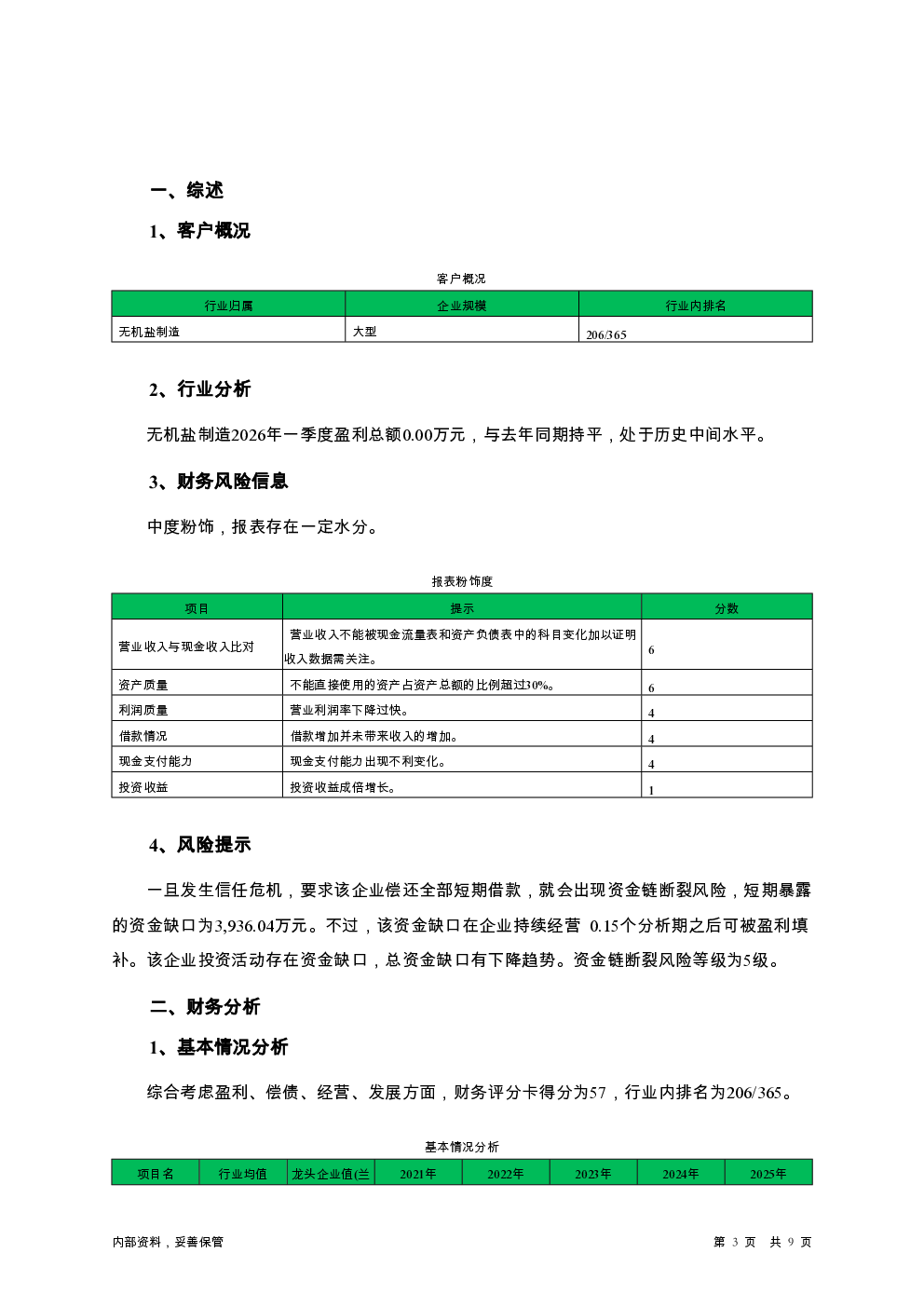 预览图-3