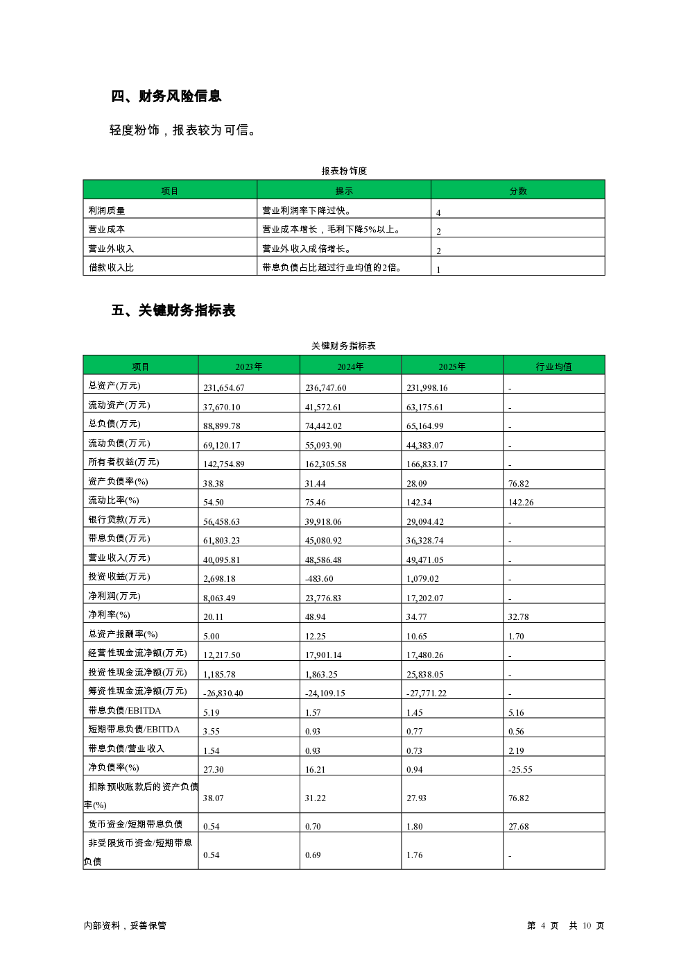预览图-4