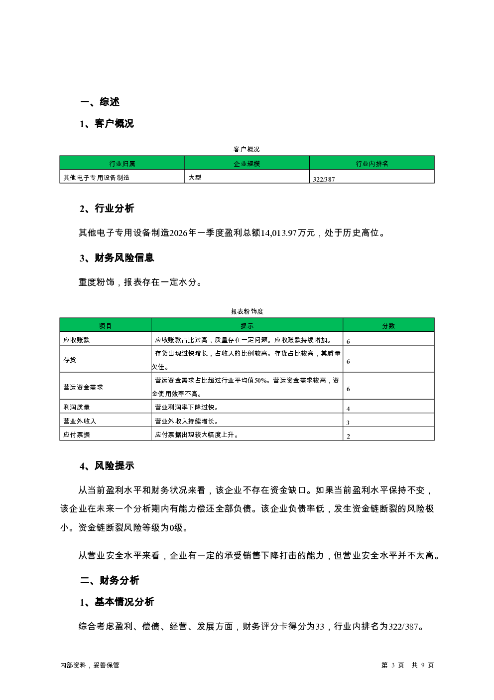 预览图-3