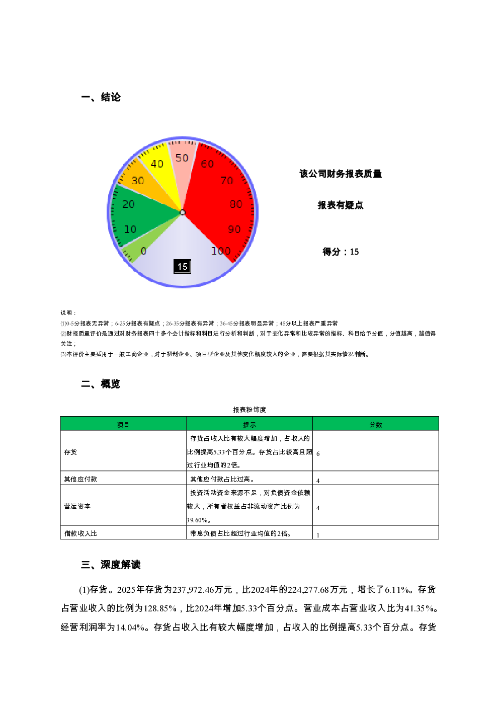 预览图-2