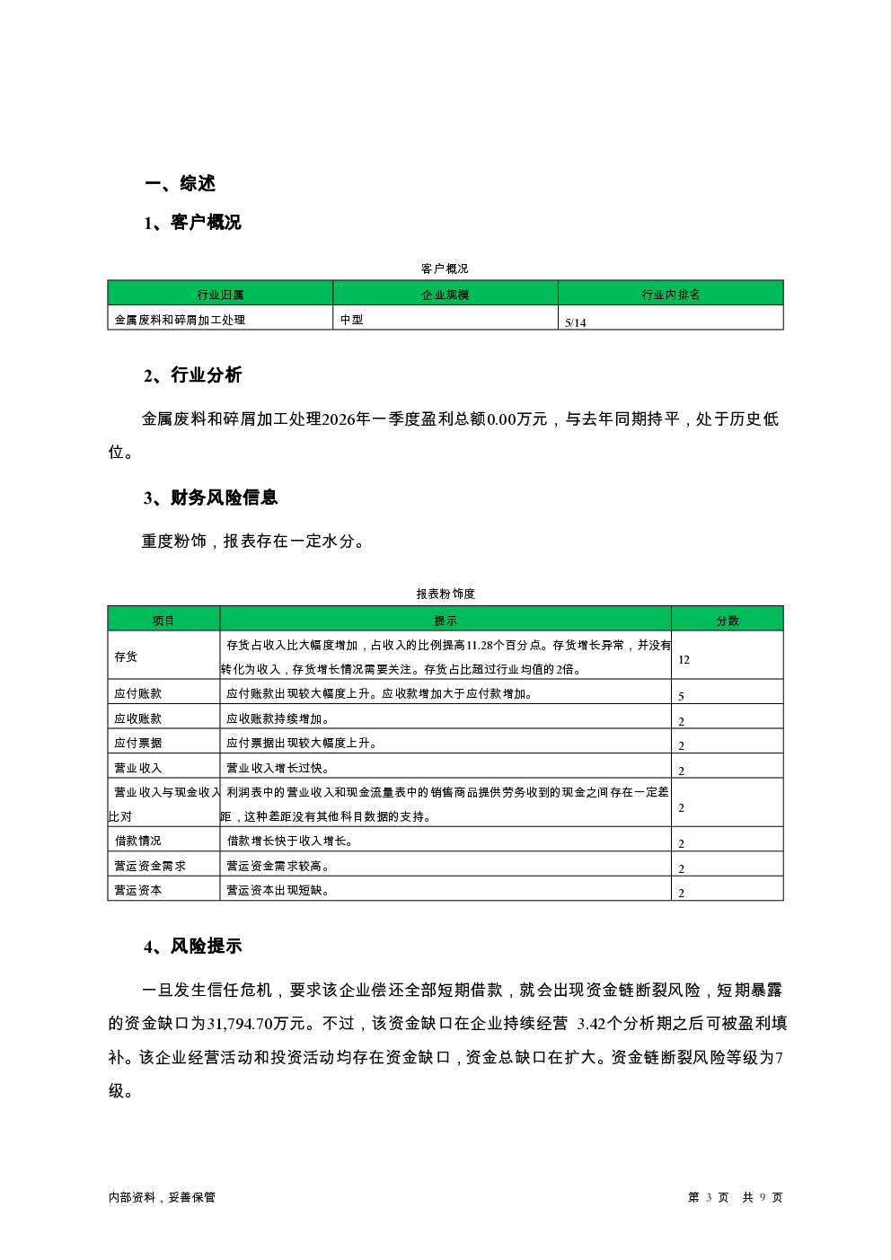 预览图-3