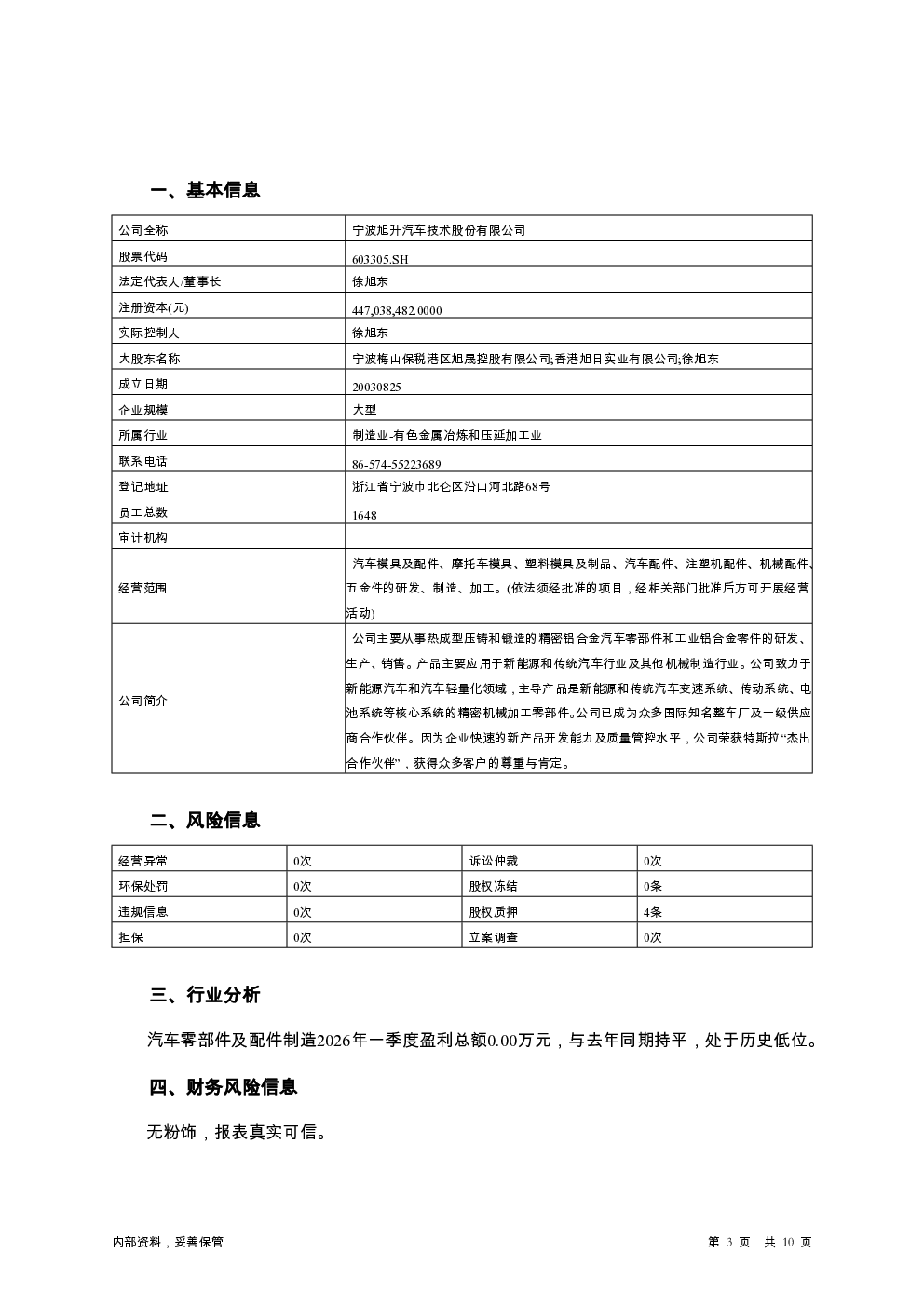 预览图-3