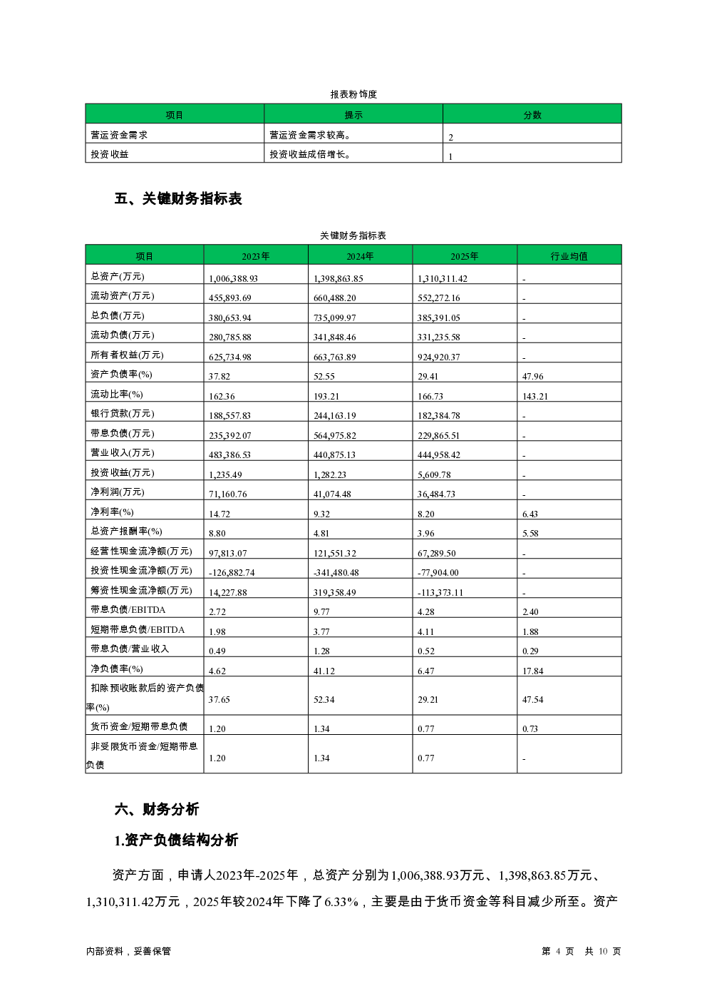 预览图-4