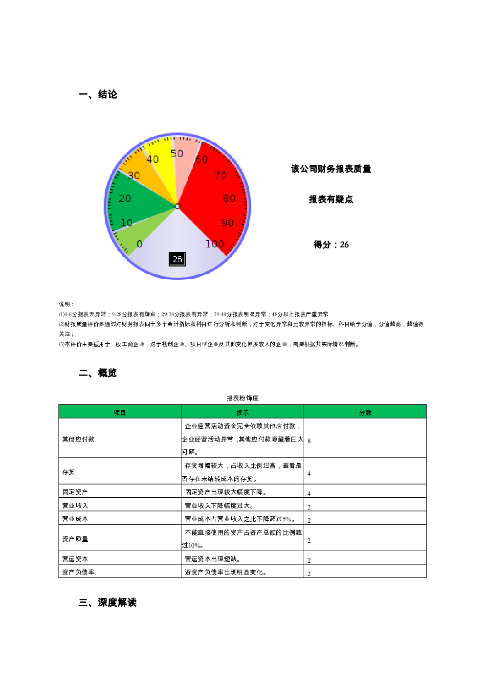 预览图-2