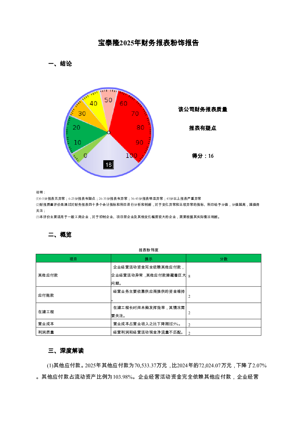 预览图-3