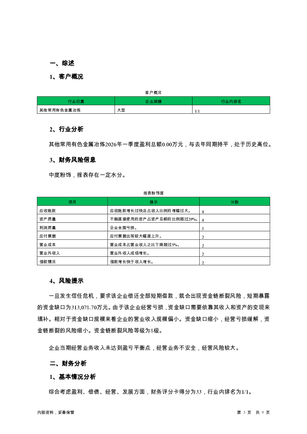 预览图-3