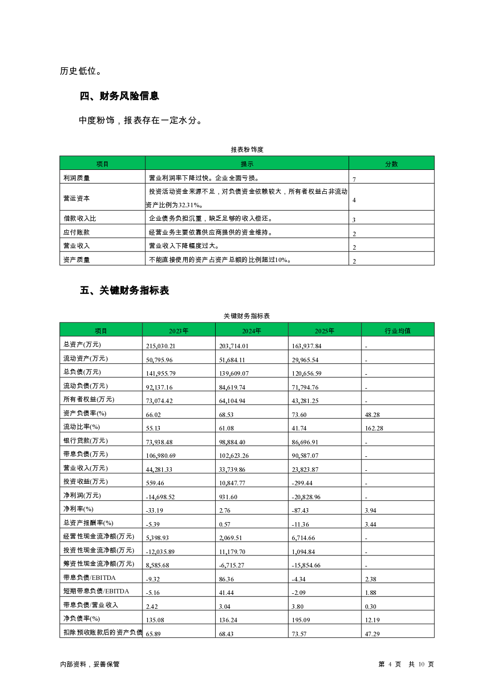 预览图-4