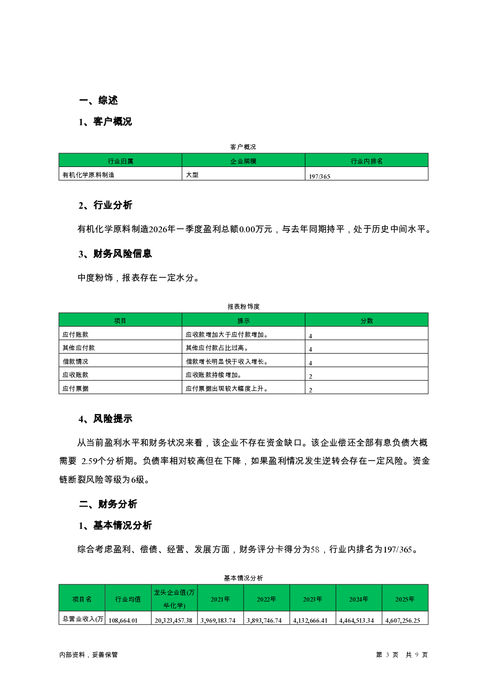 预览图-3