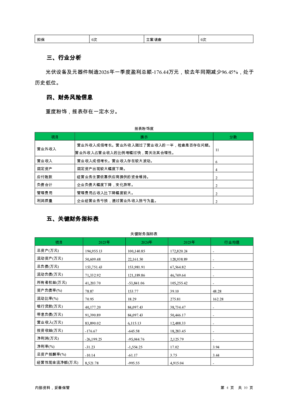 预览图-4