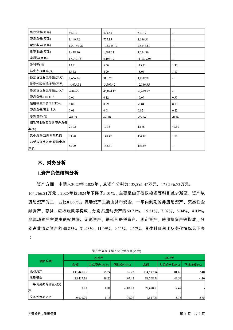 预览图-4