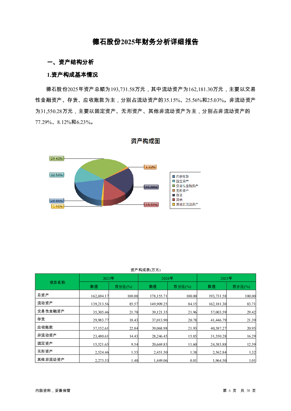 预览图-6