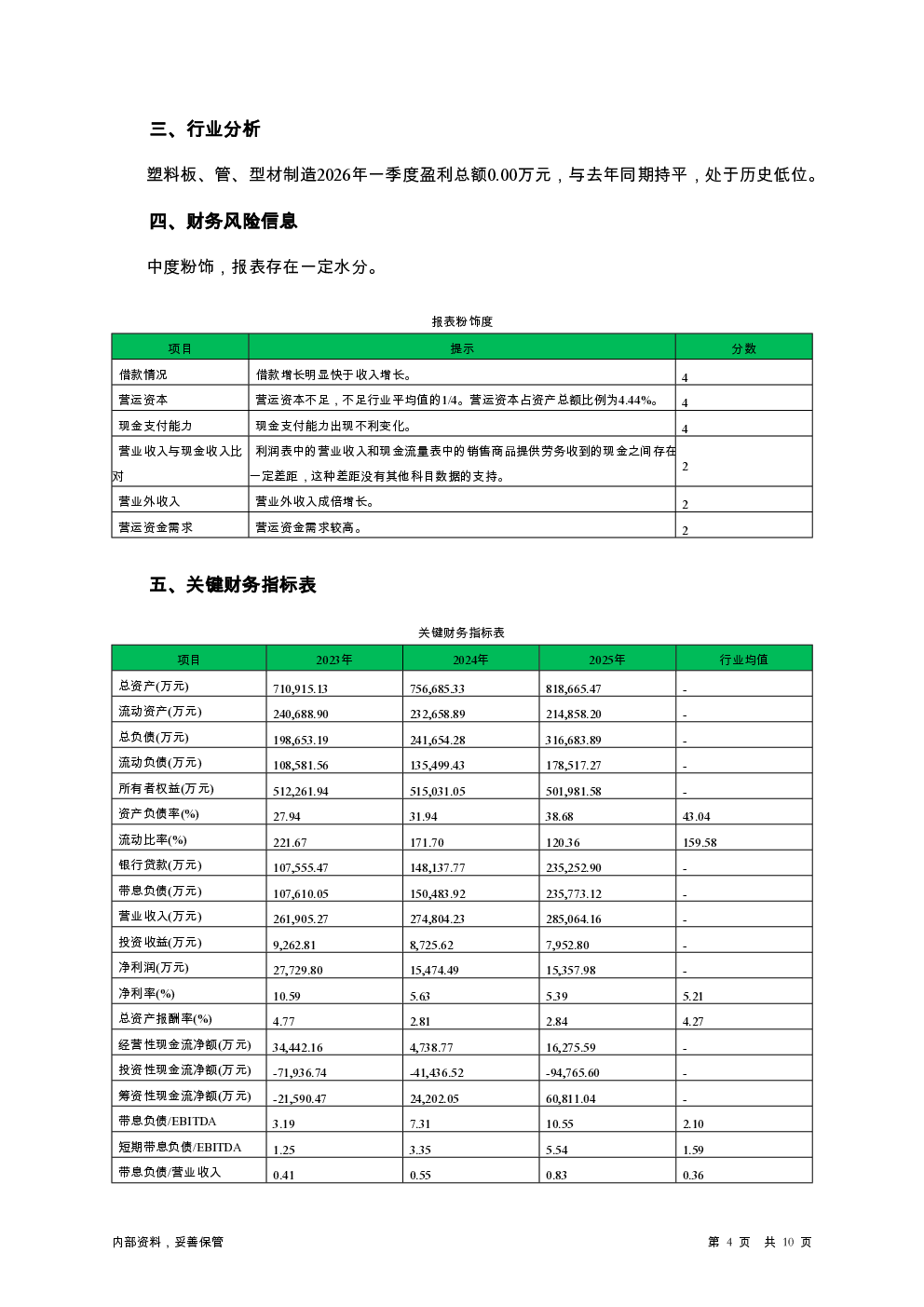 预览图-4