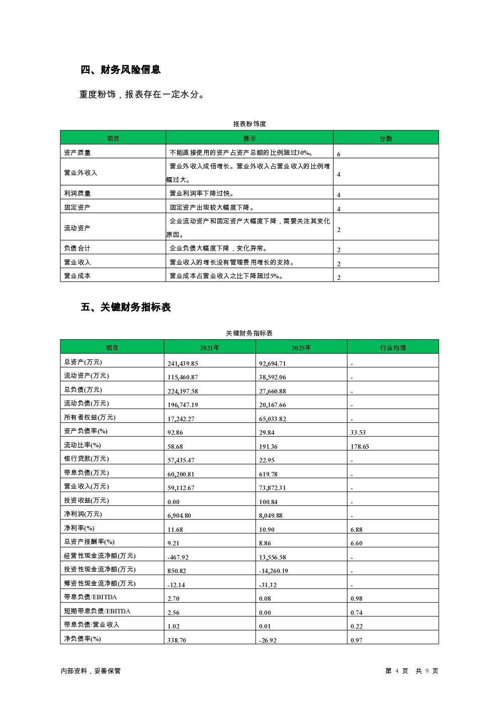 预览图-4