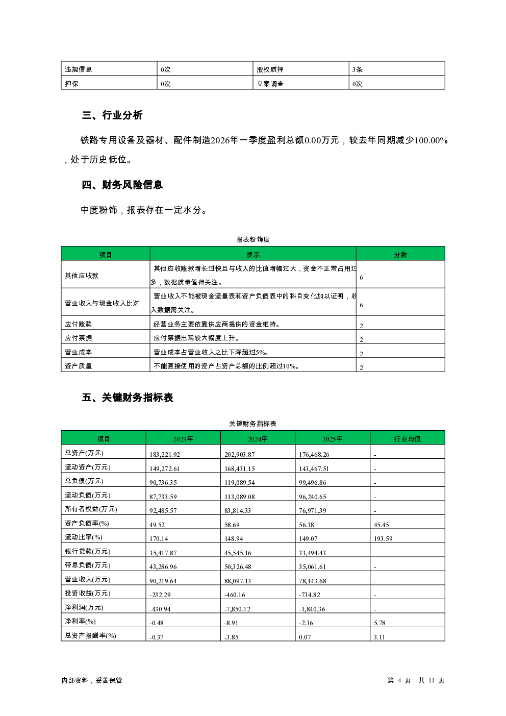 预览图-4