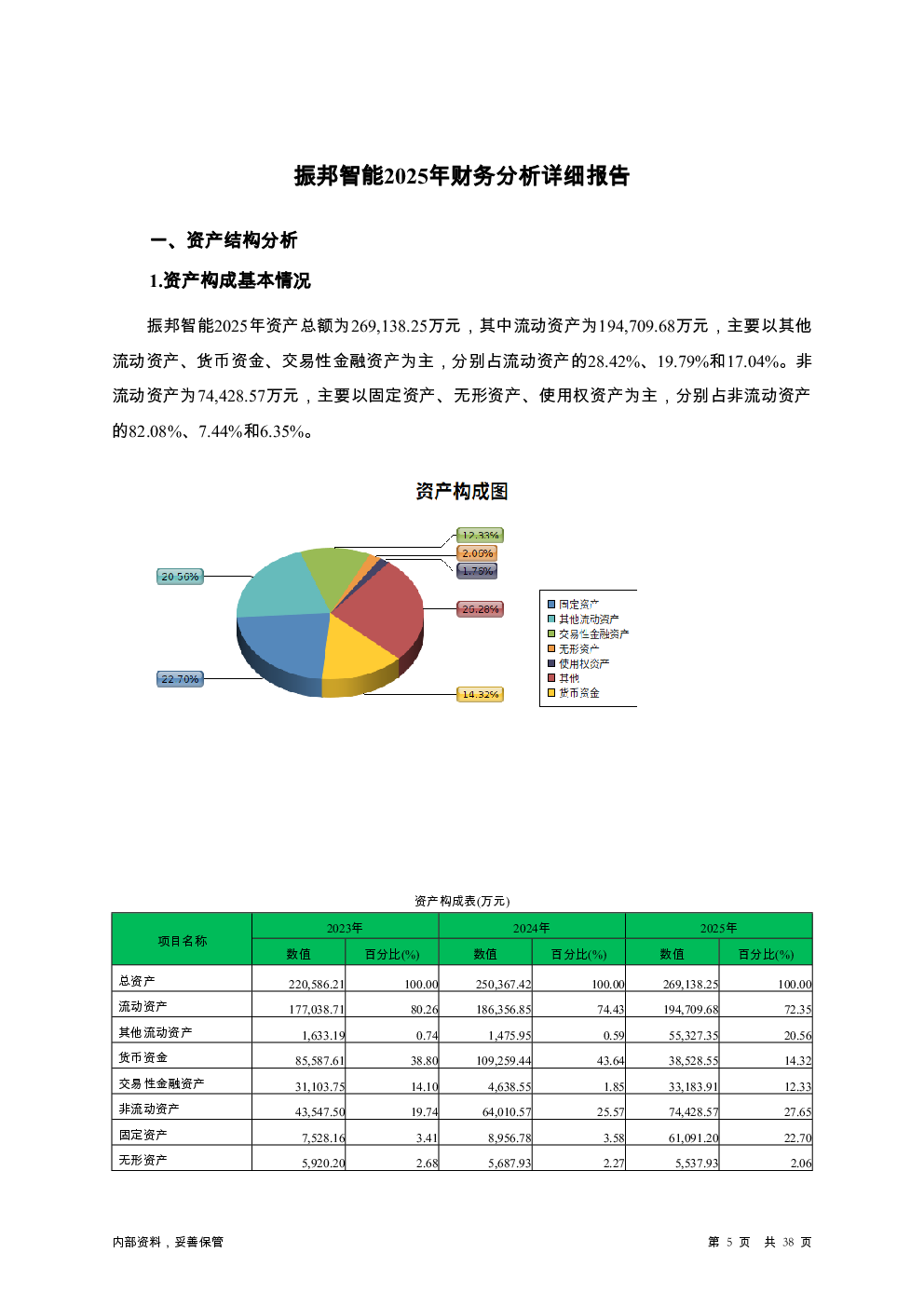 预览图-5
