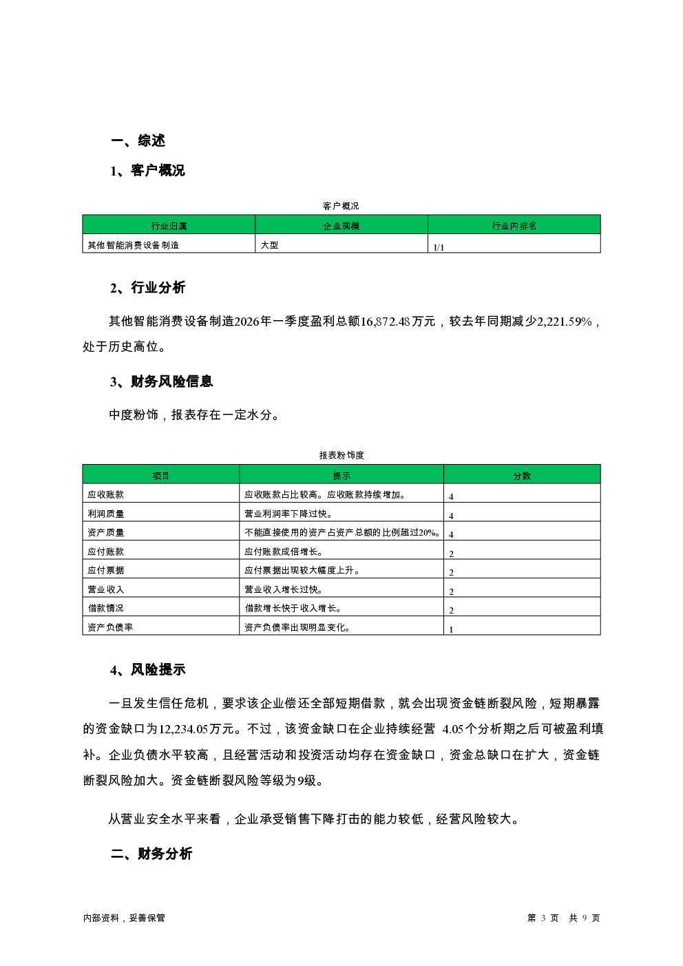 预览图-3