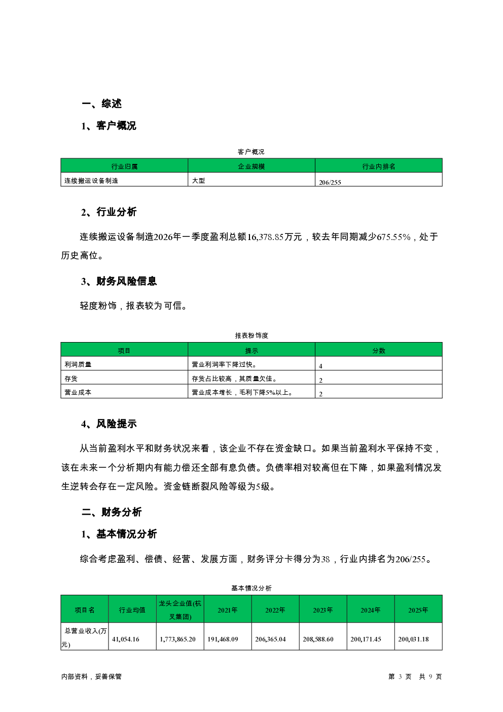 预览图-3